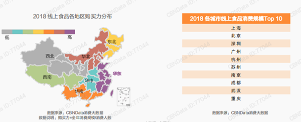 消费人群研究中的线上食品各地区购买力分布