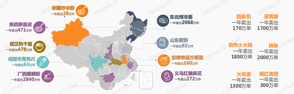 中华地域特色零食地图