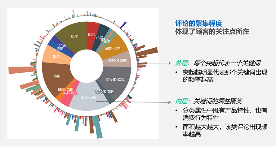 产品页配图_用户n产品 _页面_1.jpg