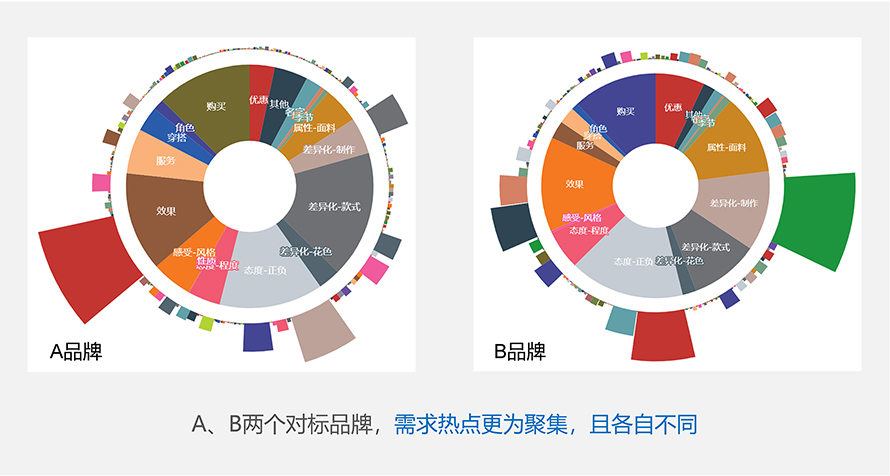 产品页配图_用户n产品 _页面_2.jpg